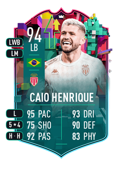 Caio Henrique Premium Level Up 94 OVR