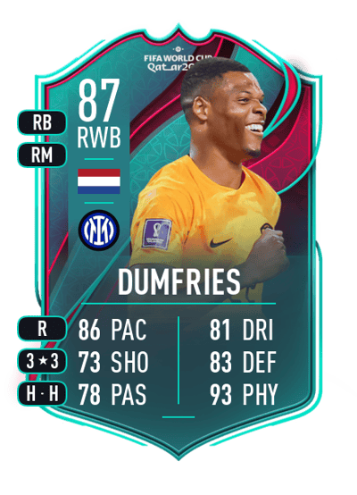 Denzel Dumfries World Cup Team of the Tournament 87 OVR