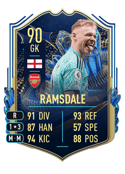 Aaron Ramsdale Team of the Season 90 OVR