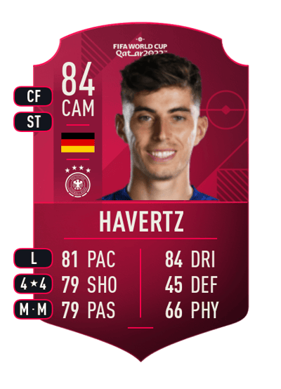 Kai Havertz World Cup Player 84 OVR