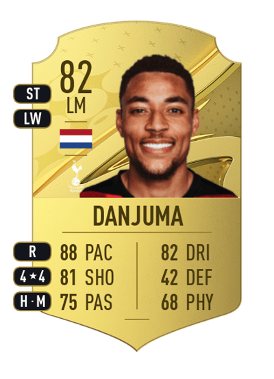 Arnaut Danjuma Rare 82 OVR