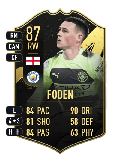 Phil Foden Team of the Week 87 OVR