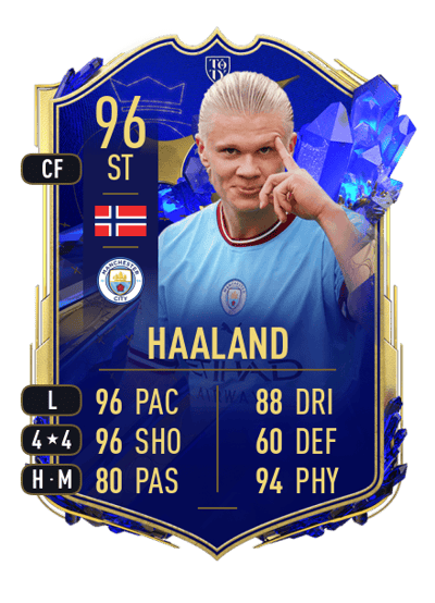Erling Haaland Team of the Year 96 OVR