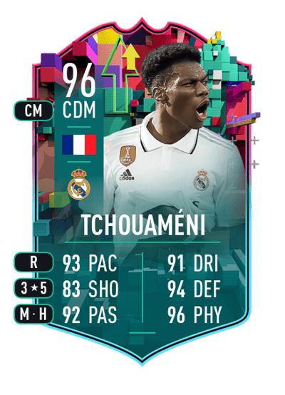 Aurélien Tchouaméni Level Up 96 OVR