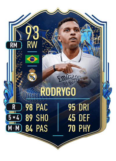 Rodrygo Team of the Season 93 OVR