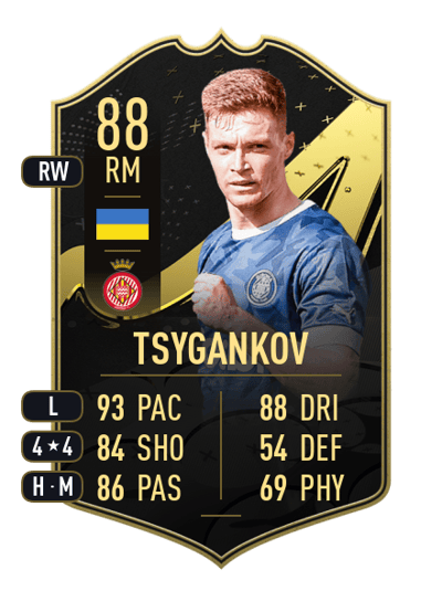 Viktor Tsygankov Team of the Week 88 OVR