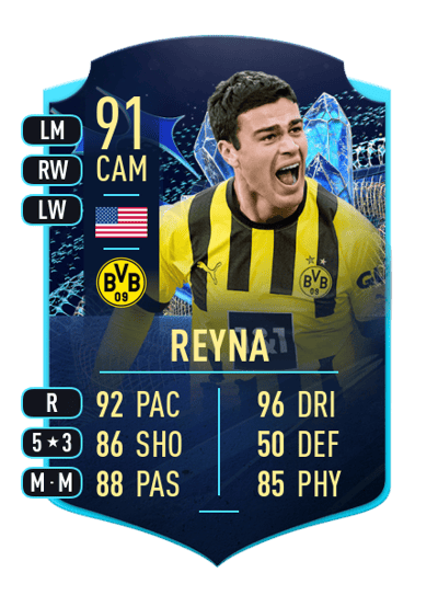 Giovanni Reyna TEAM OF THE SEASON MOMENTS 91 OVR