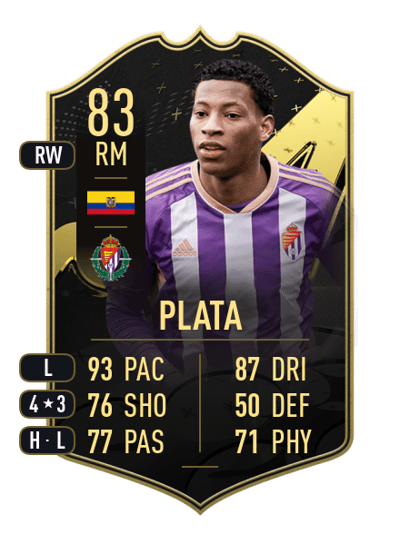 Gonzalo Plata Team of the Week 83 OVR