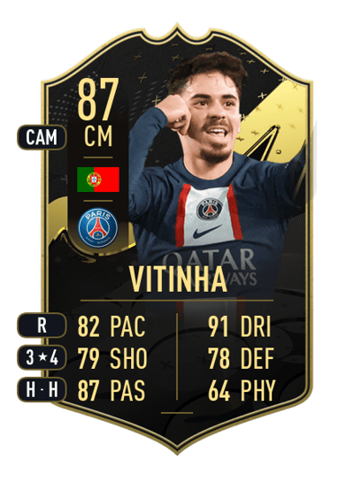Vitinha Team of the Week 87 OVR