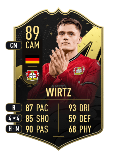 Florian Wirtz Team of the Week 89 OVR
