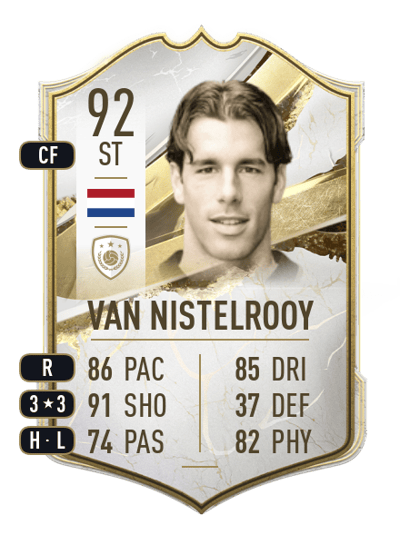 Ruud van Nistelrooy Icon 92 OVR