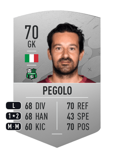 Gianluca Pegolo Common 70 OVR