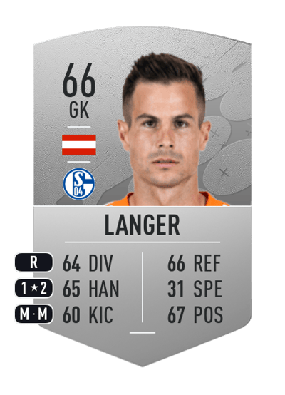 Michael Langer Common 66 OVR