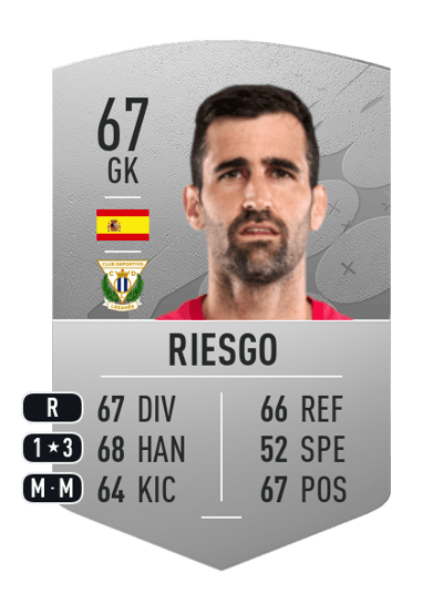 Riesgo Common 67 OVR