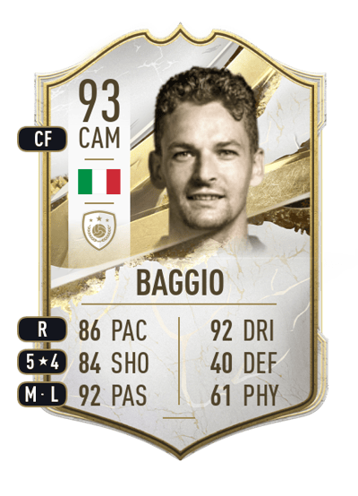 Roberto Baggio Icon 93 OVR