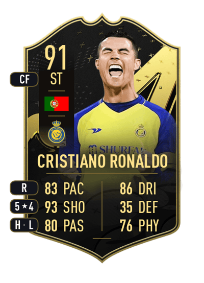 Cristiano Ronaldo Team of the Week 91 OVR