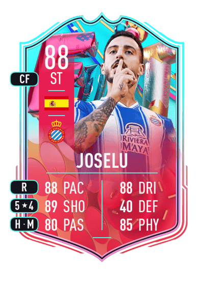 Joselu FUT Birthday 88 OVR