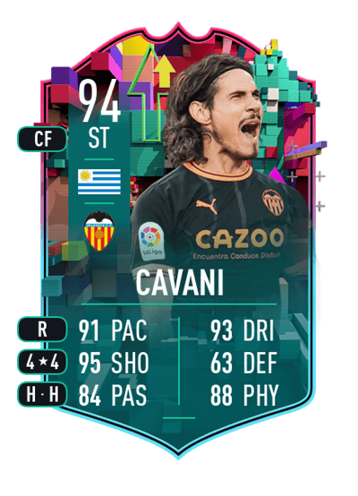 Edinson Cavani Level Up 94 OVR