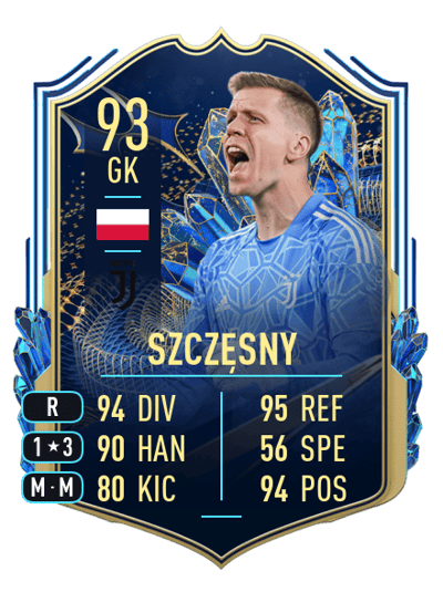 Wojciech Szczęsny Team of the Season 93 OVR