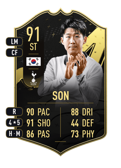 Heung Min Son Team of the Week 91 OVR