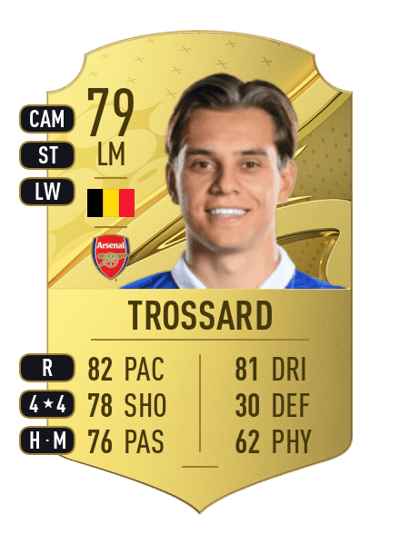 Leandro Trossard Rare 79 OVR