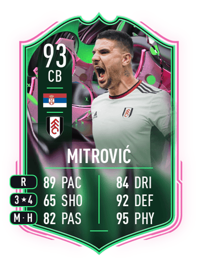 Aleksandar Mitrović SHAPESHIFTERS 93 OVR