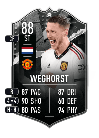 Wout Weghorst SHOWDOWN 88 OVR