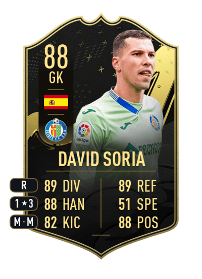 David Soria Team of the Week 88 OVR