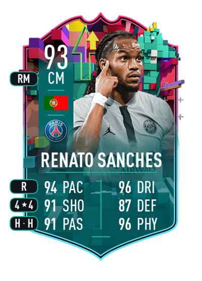 Renato Sanches Level Up 93 OVR
