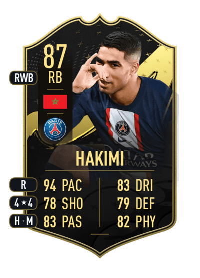 Achraf Hakimi Team of the Week 87 OVR