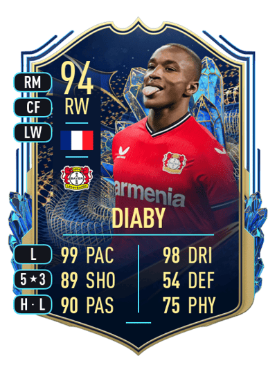Moussa Diaby Team of the Season 94 OVR