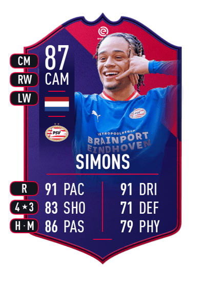 Xavi Simons POTM EREDIVISIE 87 OVR