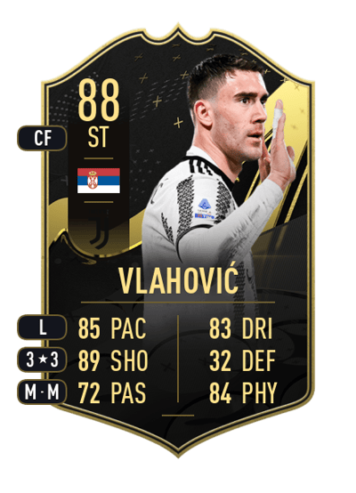 Dušan Vlahović Team of the Week 88 OVR