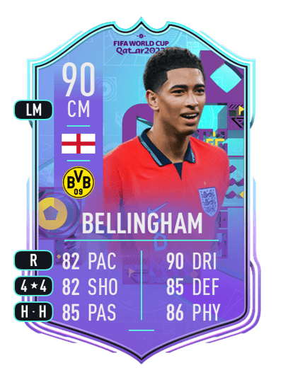 Jude Bellingham World Cup Phenoms 90 OVR