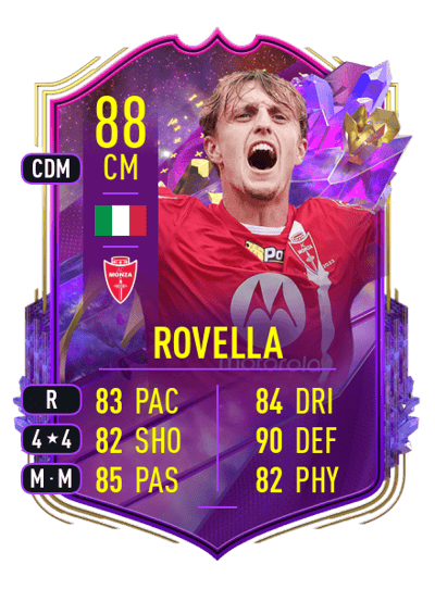 Nicolò Rovella FUT Future Stars 88 OVR