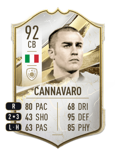 Fabio Cannavaro Icon 92 OVR