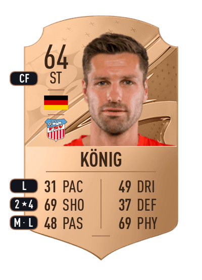 Ronny König Rare 64 OVR