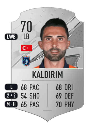 Hasan Ali Kaldırım Rare 70 OVR