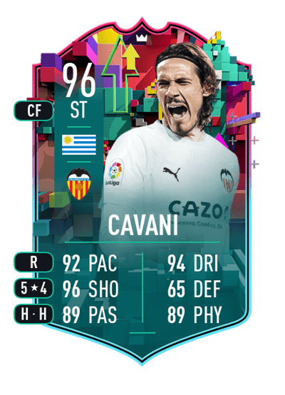 Edinson Cavani Premium Level Up 96 OVR