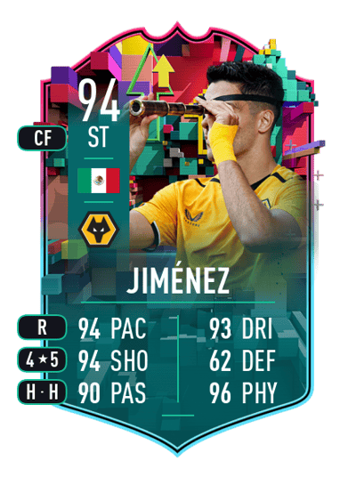 Raúl Jiménez Level Up 94 OVR