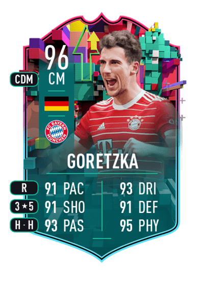 Leon Goretzka Level Up 96 OVR