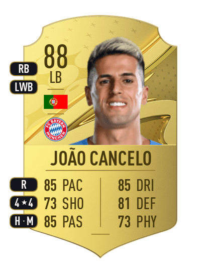 João Cancelo Rare 88 OVR