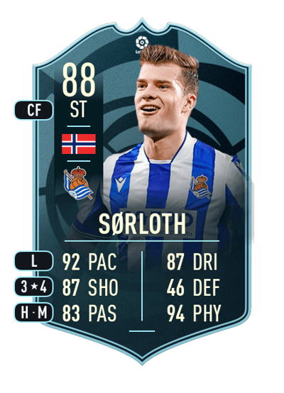 Alexander Sørloth POTM LALIGA SANTANDER 88 OVR