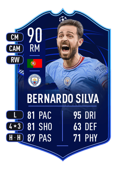 Bernardo Silva UEFA Champions League MOTM 90 OVR