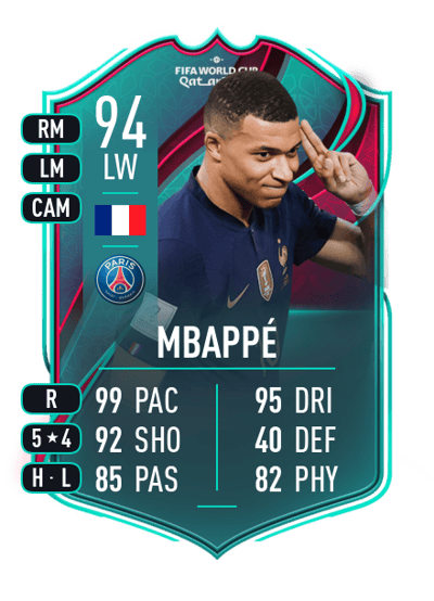Kylian Mbappé World Cup Team of the Tournament 94 OVR