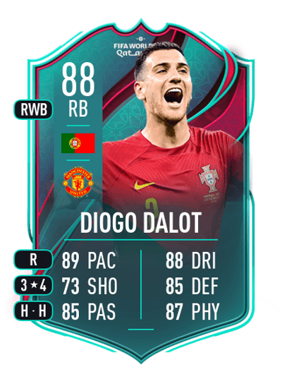 Diogo Dalot World Cup Team of the Tournament 88 OVR
