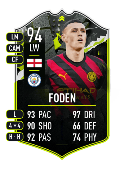 Phil Foden SHOWDOWN PLUS 94 OVR