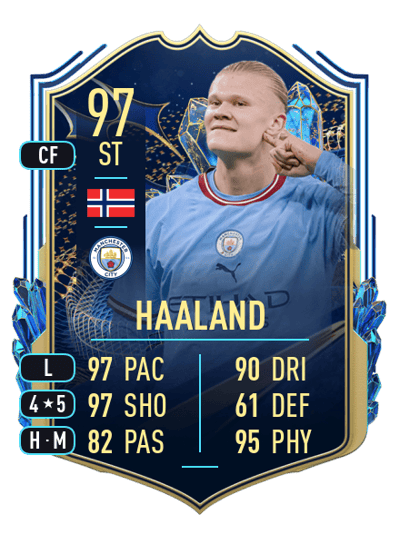 Erling Haaland Team of the Season 97 OVR