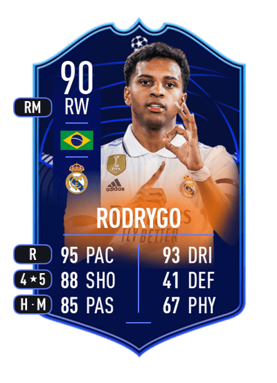 Rodrygo UEFA Champions League MOTM 90 OVR