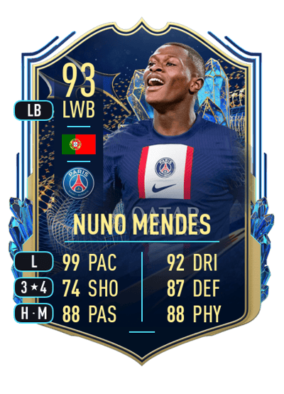 Nuno Mendes Team of the Season 93 OVR
